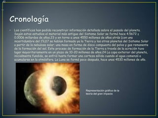 •   Los científicos han podido reconstruir información detallada sobre el pasado del planeta.
    Según estos estudios el material más antiguo del Sistema Solar se formó hace 4.5672 ±
    0.0006 millardos de años,23 y en torno a unos 4550 millones de años atrás (con una
    incertidumbre del 1%)17 se habían formado ya la Tierra y los otros planetas del Sistema Solar
    a partir de la nebulosa solar; una masa en forma de disco compuesta del polvo y gas remanente
    de la formación del sol. Este proceso de formación de la Tierra a través de la acreción tuvo
    lugar mayoritariamente en un plazo de 10-20 millones de años.24 La capa exterior del planeta,
    inicialmente fundida, se enfrió hasta formar una corteza sólida cuando el agua comenzó a
    acumularse en la atmósfera. La Luna se formó poco después, hace unos 4530 millones de año.




                                                     Representación gráfica de la
                                                     teoría del gran impacto
 