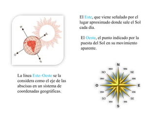 El Este, que viene señalado por el
lugar aproximado donde sale el Sol
cada día.
El Oeste, el punto indicado por la
puesta del Sol en su movimiento
aparente.
La línea Este–Oeste se la
considera como el eje de las
abscisas en un sistema de
coordenadas geográficas.
 