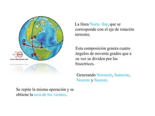 La línea Norte–Sur, que se
corresponde con el eje de rotación
terrestre.
Esta composición genera cuatro
ángulos de noventa grados que a
su vez se dividen por las
bisectrices.
Generando Noroeste, Suroeste,
Noreste y Sureste.
Se repite la misma operación y se
obtiene la rosa de los vientos.
 