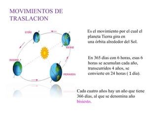 MOVIMIENTOS DE
TRASLACION
Es el movimiento por el cual el
planeta Tierra gira en
una órbita alrededor del Sol.
En 365 días con 6 horas, esas 6
horas se acumulan cada año,
transcurridos 4 años, se
convierte en 24 horas ( 1 día).
Cada cuatro años hay un año que tiene
366 días, al que se denomina año
bisiesto.
 