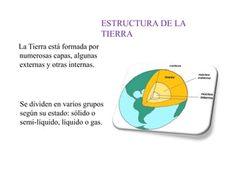 ESTRUCTURA DE LA
TIERRA
La Tierra está formada por
numerosas capas, algunas
externas y otras internas.
Se dividen en varios grupos
según su estado: sólido o
semi-líquido, líquido o gas.
 