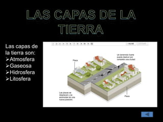 Las Capas de la tierraLas capas de la tierra son:Atmosfera