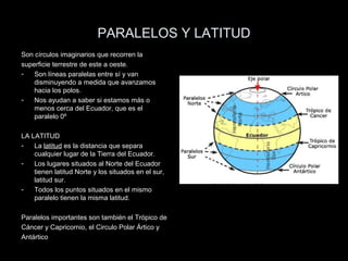 PARALELOS Y LATITUD
Son círculos imaginarios que recorren la
superficie terrestre de este a oeste.
-   Son líneas paralelas entre sí y van
    disminuyendo a medida que avanzamos
    hacia los polos.
-   Nos ayudan a saber si estamos más o
    menos cerca del Ecuador, que es el
    paralelo 0º

LA LATITUD
-   La latitud es la distancia que separa
    cualquier lugar de la Tierra del Ecuador.
-   Los lugares situados al Norte del Ecuador
    tienen latitud Norte y los situados en el sur,
    latitud sur.
-   Todos los puntos situados en el mismo
    paralelo tienen la misma latitud.

Paralelos importantes son también el Trópico de
Cáncer y Capricornio, el Circulo Polar Ártico y
Antártico
 