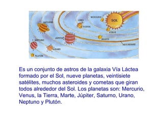 Es un conjunto de astros de la galaxia Vía Láctea formado por el Sol, nueve planetas, veintisiete satélites, muchos asteroides y cometas que giran todos alrededor del Sol. Los planetas son: Mercurio, Venus, la Tierra, Marte, Júpiter, Saturno, Urano, Neptuno y Plutón.  