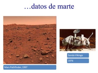 … datos de marte 