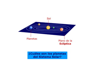 Sistema Solar 
