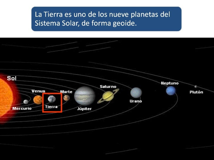 La tierra como astro