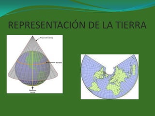 REPRESENTACIÓN DE LA TIERRA

 