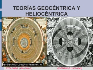 TEORÍAS GEOCÉNTRICA Y
         HELIOCÉNTRICA




PTOLOMEO (100-170d.C.)   COPÉRNICO (1473-1543)
 