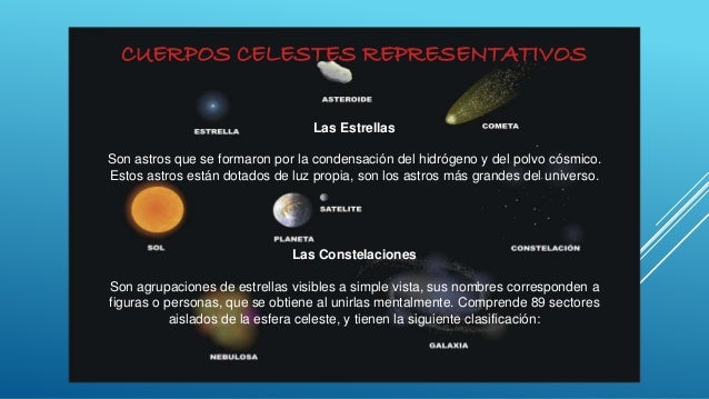La tierra en el universo