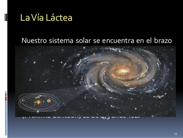 La tierra en el universo y el sistema solar