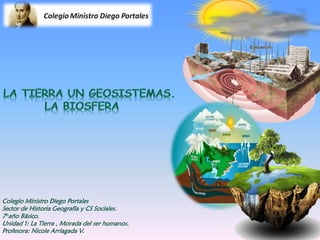Colegio Ministro Diego Portales
Sector de Historia Geografía y CS Sociales.
7°año Básico.
Unidad 1: La Tierra , Morada del ser humanos.
Profesora: Nicole Arriagada V.
 