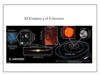 El Cosmos y el Universo

 