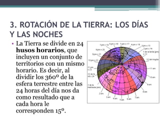 3. ROTACIÓN DE LA TIERRA: LOS DÍAS
Y LAS NOCHES
• La Tierra se divide en 24
  husos horarios, que
  incluyen un conjunto de
  territorios con un mismo
  horario. Es decir, al
  dividir los 360º de la
  esfera terrestre entre las
  24 horas del día nos da
  como resultado que a
  cada hora le
  corresponden 15º.
 
