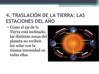 4. TRASLACIÓN DE LA TIERRA: LAS
ESTACIONES DEL AÑO
• Como el eje de la
  Tierra está inclinado,
  las distintas zonas del
  planeta no reciben
  luz solar con la
  misma intensidad en
  todas ellas.
 