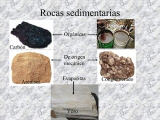 Rocas sedimentarias Carbón Petróleo Arenisca Conglomerado Yeso Orgánicas De origen mecánico Evaporitas 