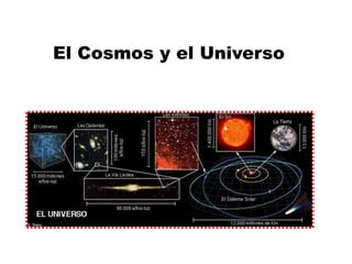 El Cosmos y el Universo
 
