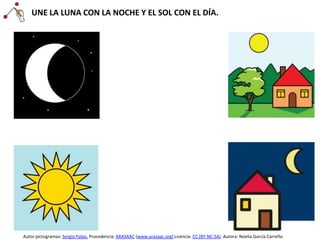UNE LA LUNA CON LA NOCHE Y EL SOL CON EL DÍA.
Autor pictogramas: Sergio Palao. Procedencia: ARASAAC (www.arasaac.org) Licencia: CC (BY-NC-SA). Autora: Noelia García Carreño
 