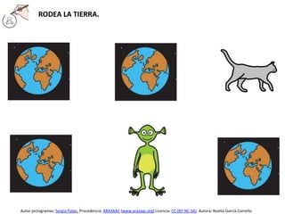 RODEA LA TIERRA.
Autor pictogramas: Sergio Palao. Procedencia: ARASAAC (www.arasaac.org) Licencia: CC (BY-NC-SA). Autora: Noelia García Carreño
 
