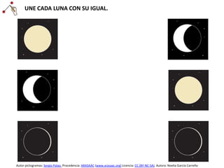 UNE CADA LUNA CON SU IGUAL.
Autor pictogramas: Sergio Palao. Procedencia: ARASAAC (www.arasaac.org) Licencia: CC (BY-NC-SA). Autora: Noelia García Carreño
 