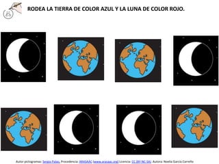 RODEA LA TIERRA DE COLOR AZUL Y LA LUNA DE COLOR ROJO.
Autor pictogramas: Sergio Palao. Procedencia: ARASAAC (www.arasaac.org) Licencia: CC (BY-NC-SA). Autora: Noelia García Carreño
 