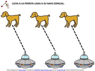 LLEVA A LA PERRITA LAIKA A SU NAVE ESPACIAL.
Autor pictogramas: Sergio Palao. Procedencia: ARASAAC (www.arasaac.org) Licencia: CC (BY-NC-SA). Autora: Noelia García Carreño
 