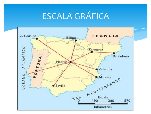 La tierra y los mapas