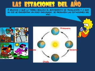 ¡¡GRACIAS A QUE LA TIERRA REALIZA EL MOVIMIENTO DE TRASLACIÓN Y A QUE
SU EJE SE ENCUENTRA UN POCO INCLINADO, SE PRODUCEN LAS ESTACIONES DEL
                                 AÑO.




                                            Primavera




                  Verano                            Invierno




                             Otoño
 