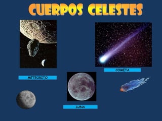 COMETA

METEORITO




            LUNA
 