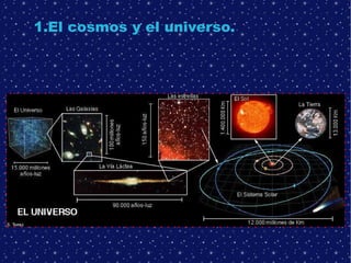 1.El cosmos y el universo. 