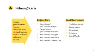 Mengenal Profesi Procurement Specialist | PDF