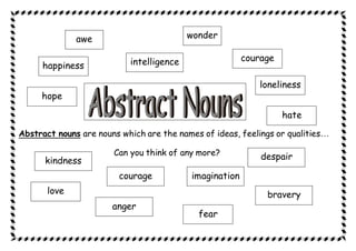 Abstract nouns are nouns which are the names of ideas, feelings or qualities…
happiness
loneliness
intelligence courage
hope
imagination
hate
kindness
love
courage
bravery
Can you think of any more? despair
anger
fear
awe wonder
 