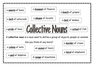 Latih tubi-soalan-latihan-bahasa-inggeris-tahun-5-cuti-bulan-mac-1 | PPT