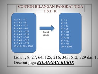 CONTOH BILANGAN PANGKAT TIGA
1 S.D 10
1 x 1 x 1 = 1
2 x 2 x 2 = 8
3 x 3 x 3 = 27
4 x 4 x 4 = 64
5 x 5 x 5 = 125
6 x 6 x 6 = 216
7 x 7 x 7 = 343
8 x 8 x 8 = 512
9 x 9 x 9 = 729
10 x 10 x 10 = 1000
13 = 1
23 = 8
33 = 27
43 = 64
53 = 125
63 = 216
73 = 343
83 = 512
93 = 729
103 = 1000
Dapat
ditulis
Jadi, 1, 8, 27, 64, 125, 216, 343, 512, 729 dan 10
Disebut juga BILANGAN KUBIK