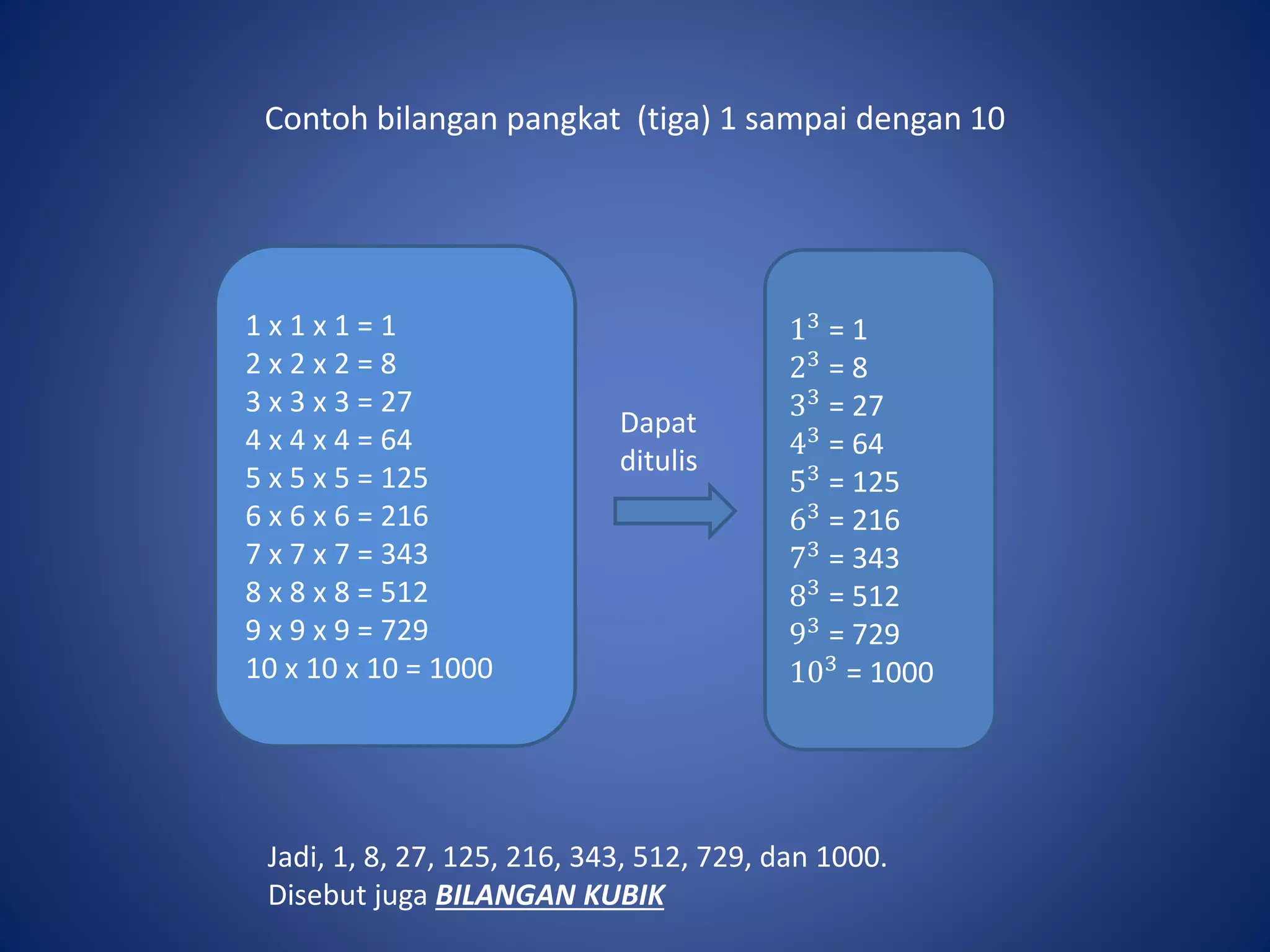 latihan-ppt