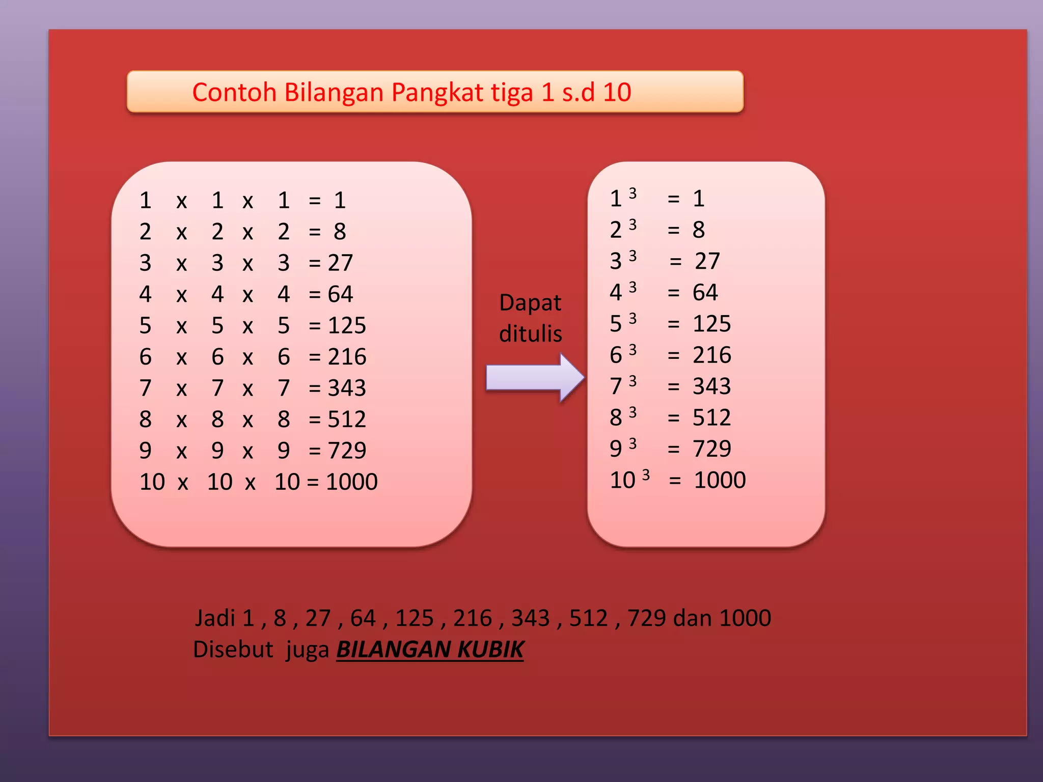 latihan-6-ppt