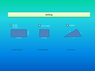 Keliling
Persegi
Panjang b=4cm
a = 8 cm
K = 8 + 5 + 8 + 5
Bujur Sangkar
a = 6 cm
K = 6 + 6 + 6 + 6
Segitiga
b
c
a
K = a + b + c
 