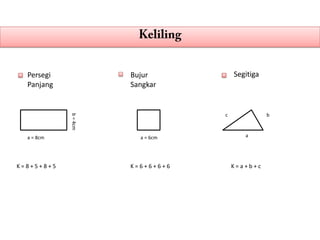 Persegi
Panjang
Bujur
Sangkar
Segitiga
a = 8cm a = 6cm a
bc
K = 8 + 5 + 8 + 5 K = 6 + 6 + 6 + 6
b=4cm
K = a + b + c
 