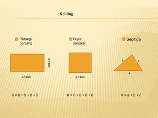 Keliling
Persegi
panjang
Bujur
sangkar
Segitiga
a = 8cm
b=4cm
a = 6cm
a
cb
K = 8 + 5 + 8 + 5 K = 6 + 6 + 6 + 6 K = a + b + c
 