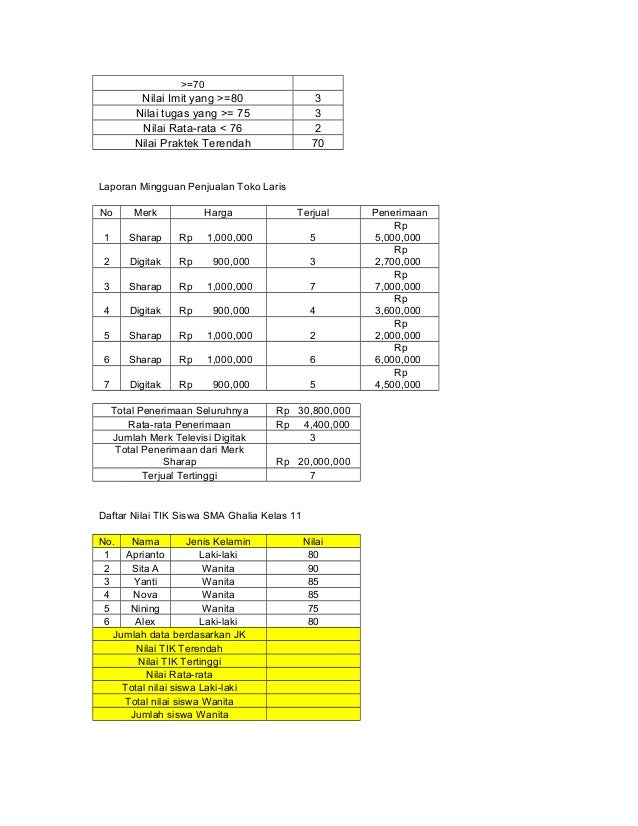 Latihan Soal Excel Kelas 11