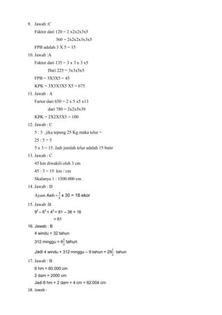 9. Jawab :C
Faktor dari 120 = 2 x2x2x3x5
360 = 2x2x2x3x3x5
FPB adalah 3 X 5 = 15
10. Jawab :A
Faktor dari 135 = 3 x 3 x 3 x5
Dari 225 = 3x3x5x5
FPB = 3X3X5 = 45
KPK = 3X3X3X5 X5 = 675
11. Jawab : A
Fartor dari 650 = 2 x 5 x5 x13
dari 780 = 2x2x5x39
KPK = 2X2X5X5 = 100
12. Jawab : C
5 : 3 . jika tepung 25 Kg maka telur =
25 : 5 = 5
5 x 3 = 15. Jadi jumlah telur adalah 15 butir
13. Jawab : C
45 km diwakili oleh 3 cm
45 : 3 = 15 km / cm
Skalanya 1 : 1500.000 cm
14. Jawab : D
Ayam Asih = x 30 = 18 ekor
15. Jawab :B
92
– 62
+ 42
= 81 – 36 + 16
= 61
16. Jawab : B
4 windu = 32 tahun
312 minggu = 6 tahun
Jadi 4 windu + 312 minggu – 9 tahun = 29 tahun
17. Jawab : B
6 hm = 60.000 cm
2 dam = 2000 cm
Jadi 6 hm + 2 dam + 4 cm = 62.004 cm
18. Jawab :
 