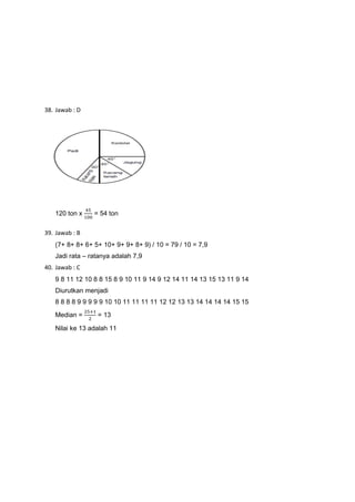 38. Jawab : D
120 ton x = 54 ton
39. Jawab : B
(7+ 8+ 8+ 6+ 5+ 10+ 9+ 9+ 8+ 9) / 10 = 79 / 10 = 7,9
Jadi rata – ratanya adalah 7,9
40. Jawab : C
9 8 11 12 10 8 8 15 8 9 10 11 9 14 9 12 14 11 14 13 15 13 11 9 14
Diurutkan menjadi
8 8 8 8 9 9 9 9 9 10 10 11 11 11 11 12 12 13 13 14 14 14 14 15 15
Median = = 13
Nilai ke 13 adalah 11
 