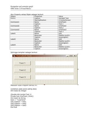 Kumpulan soal semester ganjil
SMU kelas 2 (Visual Basic)


Atur Property setiap Objek sebagai berikut:
Object                         Properties        Value
Form1                          Caption           Variabel Test
                               StartUpPosition   2-CenterScreen
Command1                       Name              CmdTest1
                               Caption           Test 1
Command2                       Name              CmdTest2
                               Caption           Test 2
Command3                       Name              CmdTest3
                               Caption           Test 3
Label1                         Name              Lbl1
                               Backcolor         Palette<putih>
                               Caption           (kosongkan)
Label2                         Name              Lbl2
                               Backcolor         Palette<putih>
                               Caption           (kosongkan)
Label3                         Name              Lbl3
                               Backcolor         Palette<putih>
                               Caption           (kosongkan)

Sehingga tampilan sebagai berikut:




Masukan Kode Program berikut ini:

(Letakkan pada posisi paling atas)
Dim test2 As Integer

(Double klik tombol Test 1)
Private Sub CmdTest1_Click()
Dim test1 As String
test1 = "nusantara"
Lbl1.Caption = test1
Lbl2.Caption = test2
Lbl3.Caption = test3
End Sub
 