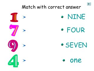 Match with correct answer

                   NINE

                   FOUR

                  SEVEN

                    one
 