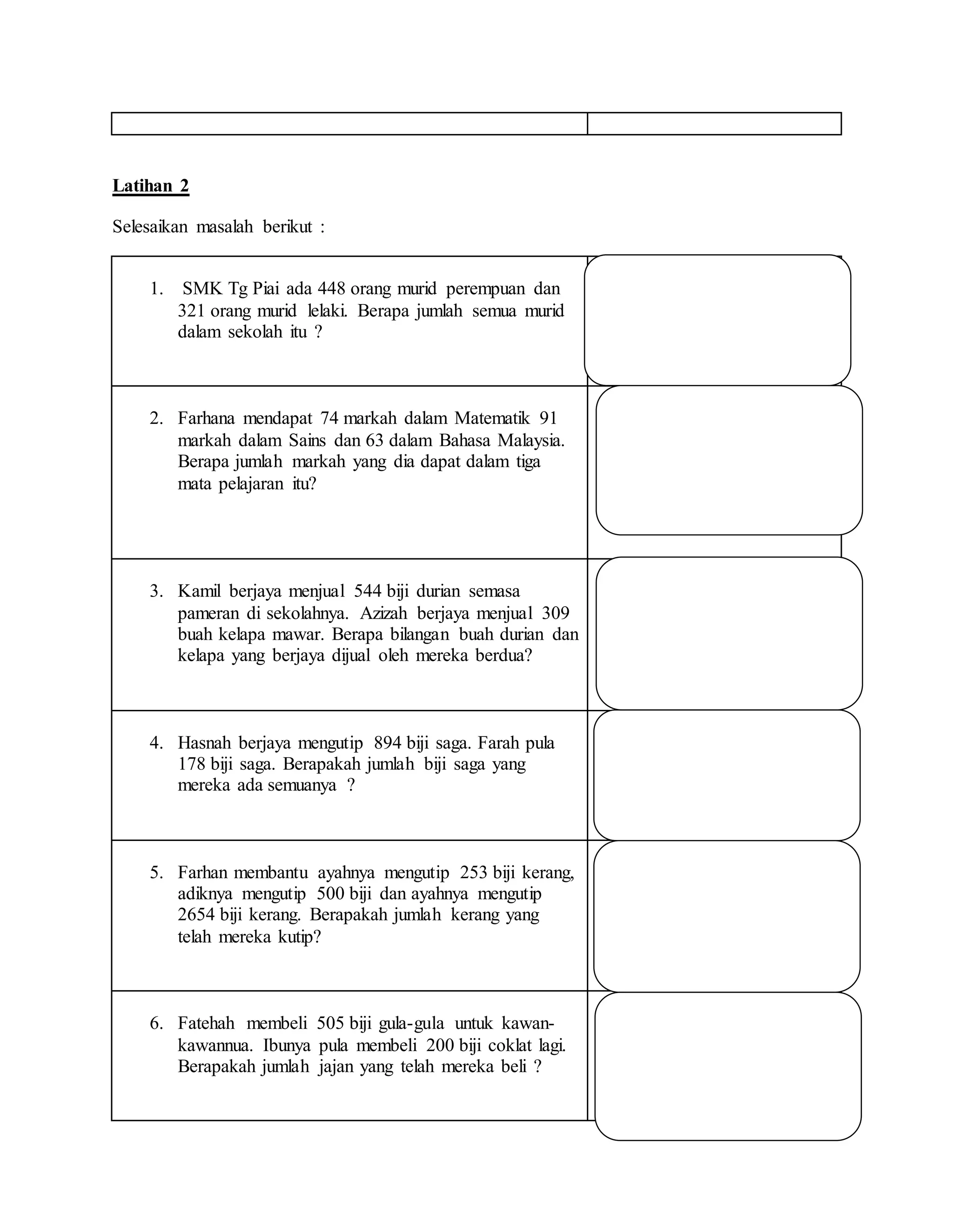 Latihan 2
Selesaikan masalah berikut :
1. SMK Tg Piai ada 448 orang murid perempuan dan
321 orang murid lelaki. Berapa jumlah semua murid
dalam sekolah itu ?
2. Farhana mendapat 74 markah dalam Matematik 91
markah dalam Sains dan 63 dalam Bahasa Malaysia.
Berapa jumlah markah yang dia dapat dalam tiga
mata pelajaran itu?
3. Kamil berjaya menjual 544 biji durian semasa
pameran di sekolahnya. Azizah berjaya menjual 309
buah kelapa mawar. Berapa bilangan buah durian dan
kelapa yang berjaya dijual oleh mereka berdua?
4. Hasnah berjaya mengutip 894 biji saga. Farah pula
178 biji saga. Berapakah jumlah biji saga yang
mereka ada semuanya ?
5. Farhan membantu ayahnya mengutip 253 biji kerang,
adiknya mengutip 500 biji dan ayahnya mengutip
2654 biji kerang. Berapakah jumlah kerang yang
telah mereka kutip?
6. Fatehah membeli 505 biji gula-gula untuk kawan-
kawannua. Ibunya pula membeli 200 biji coklat lagi.
Berapakah jumlah jajan yang telah mereka beli ?
 