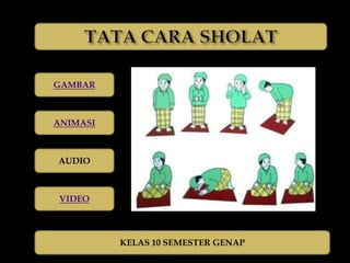 GAMBAR
ANIMASI
AUDIO
VIDEO
KELAS 10 SEMESTER GENAP
 