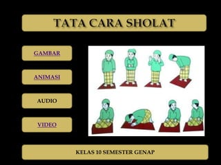 GAMBAR
ANIMASI
AUDIO
VIDEO
KELAS 10 SEMESTER GENAP
 