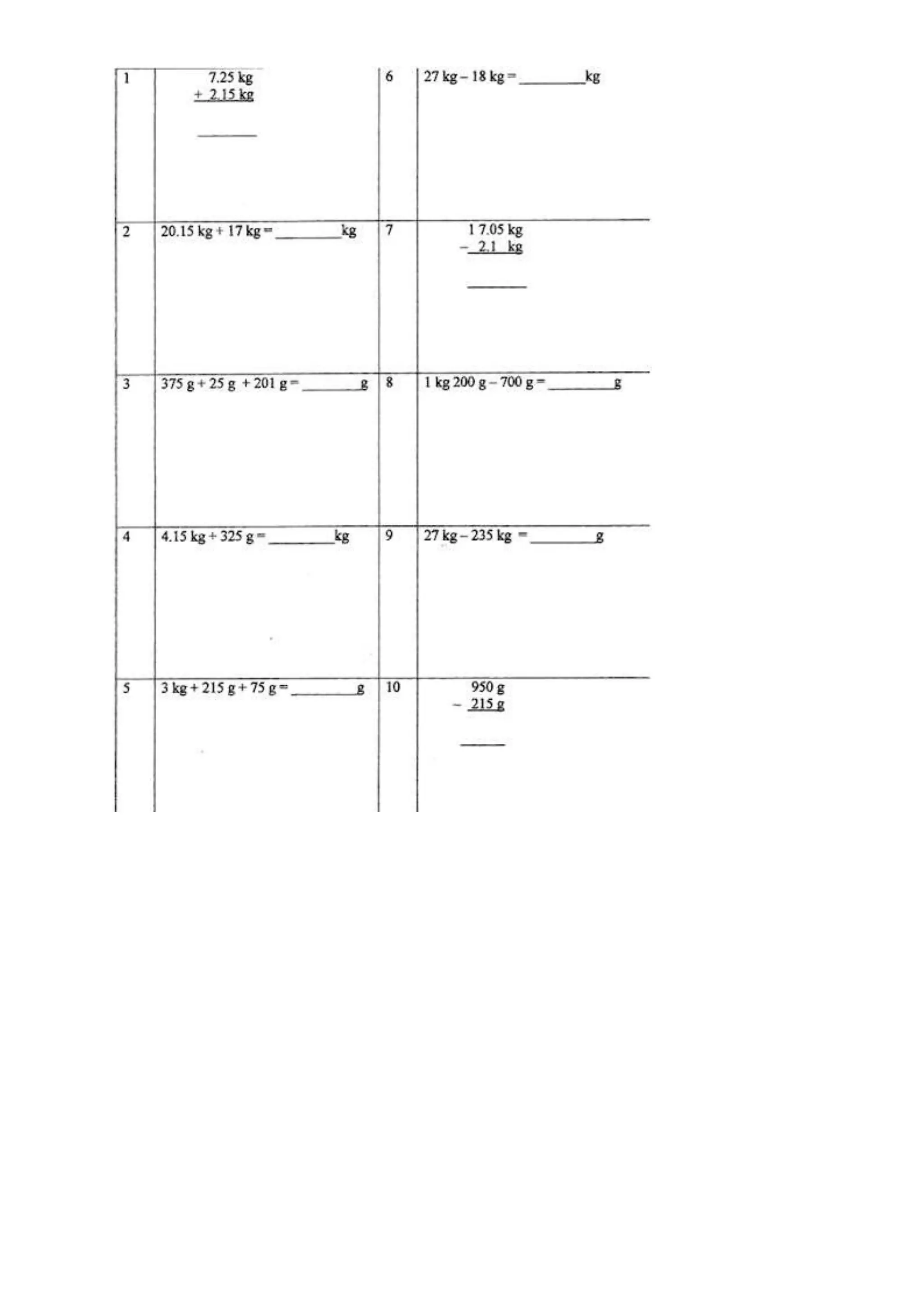 Latihan Matematik Ting 3 Pendidikan Khas | DOC