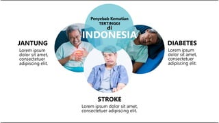 persalinan normal dan penyulit dan perke