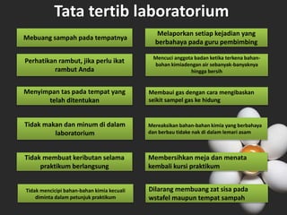 Tata tertib laboratorium
Perhatikan rambut, jika perlu ikat
rambut Anda
Mencuci anggota badan ketika terkena bahan-
bahan kimiadengan air sebanyak-banyaknya
hingga bersih
Tidak makan dan minum di dalam
laboratorium
Tidak membuat keributan selama
praktikum berlangsung
Tidak mencicipi bahan-bahan kimia kecuali
diminta dalam petunjuk praktikum
Dilarang membuang zat sisa pada
wstafel maupun tempat sampah
Membersihkan meja dan menata
kembali kursi praktikum
Mereaksikan bahan-bahan kimia yang berbahaya
dan berbau tidake nak di dalam lemari asam
Membaui gas dengan cara mengibaskan
seikit sampel gas ke hidung
Menyimpan tas pada tempat yang
telah ditentukan
Mebuang sampah pada tempatnya
Melaporkan setiap kejadian yang
berbahaya pada guru pembimbing
 
